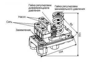 Устройство реле давления