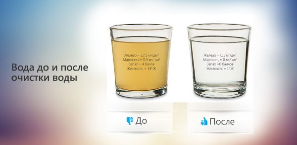 Вода до и после очистки